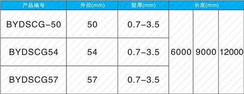 温县承插式声测管现货规格尺寸